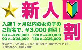 リアルタイム速報　Milky Way（ミルキーウェイ）