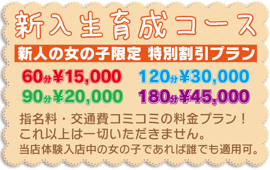 リアルタイム速報　店名